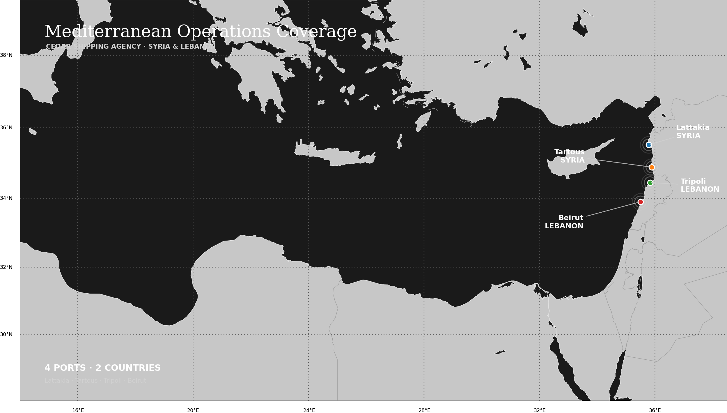 Mediterranean operations map showing Tartous, Lattakia, Tripoli and Beirut